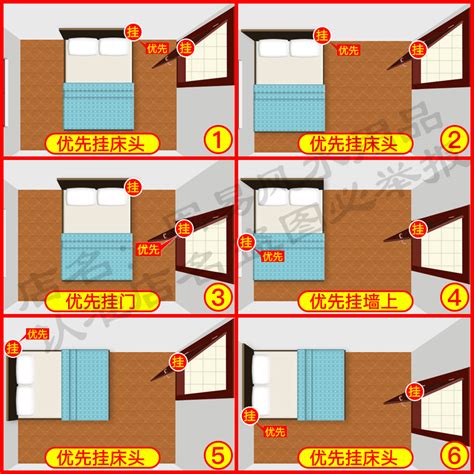 門對床 化解|【風水常識 臥室風水】 開門不見床 (床位風水、風水擺設、居家。